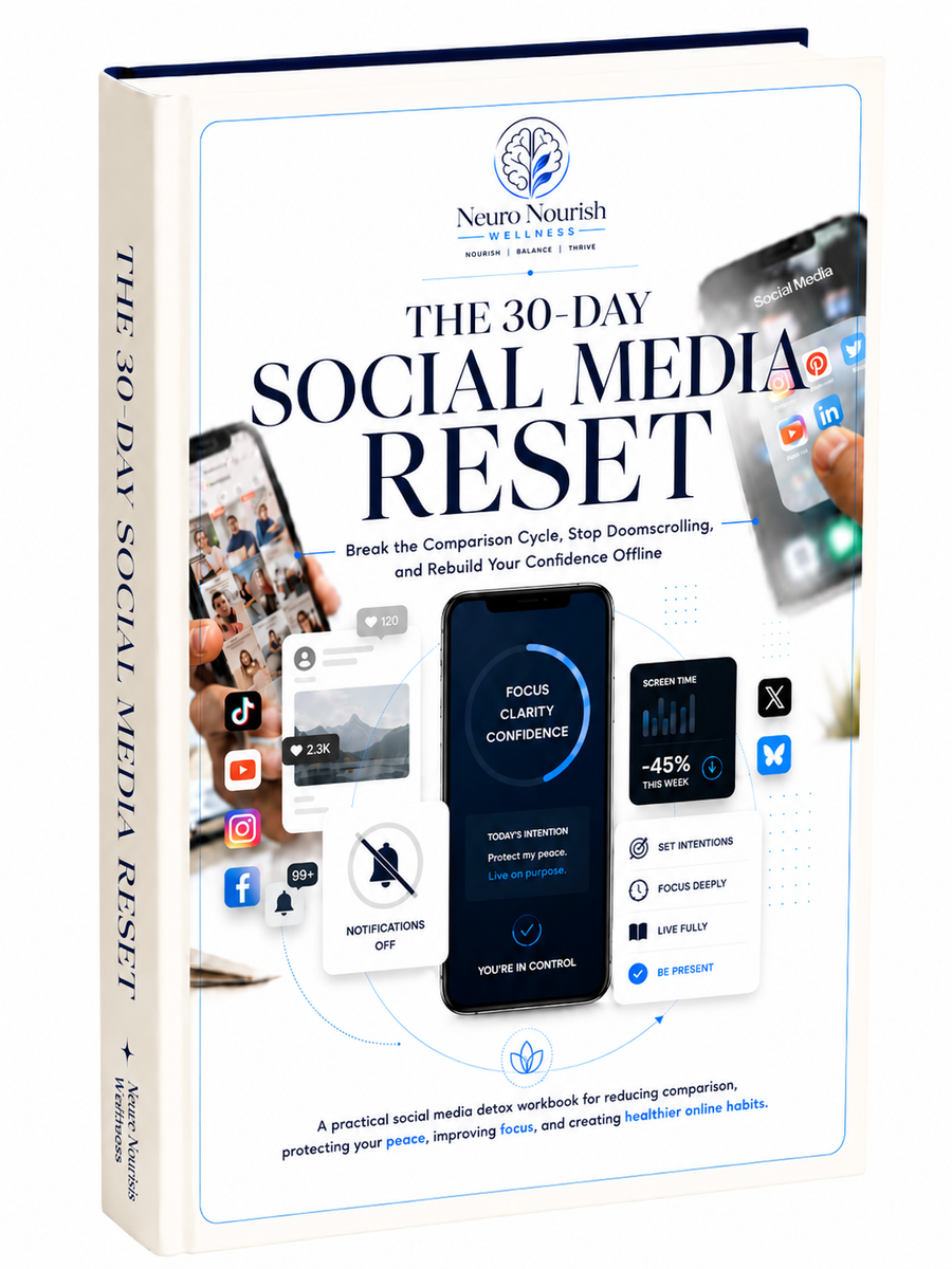 The 30-Day Social Media Reset